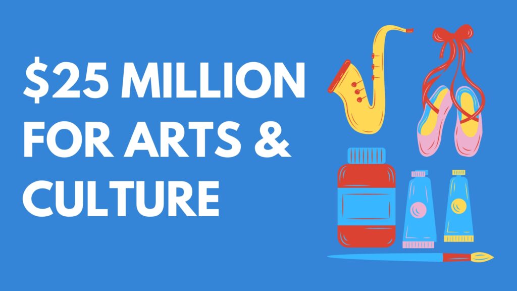 white text on blue background "$25 MILLION FOR ARTS AND CULTURE" next to colorful cartoons of a saxophone, ballet slippers, a paintbrush, and paints.