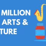 white text on blue background "$25 MILLION FOR ARTS AND CULTURE" next to colorful cartoons of a saxophone, ballet slippers, a paintbrush, and paints.